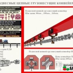 Подвесные грузонесущие и  толкающиеконвейера от ПТП "Гаинтерподъем"